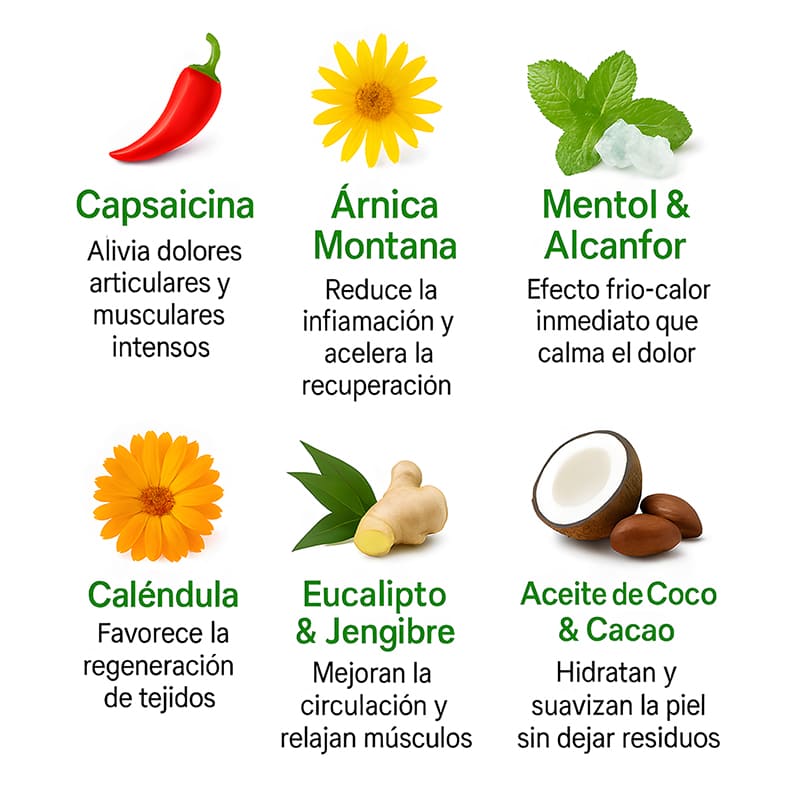 Gel Articular: Alivio del dolor en minutos para caminar sin molestias 💪