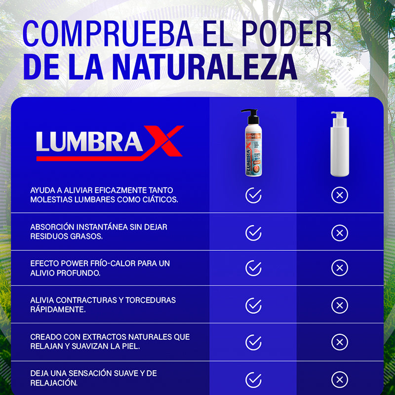 LUMBRAX® | Elimina el dolor de espalda y articulaciones